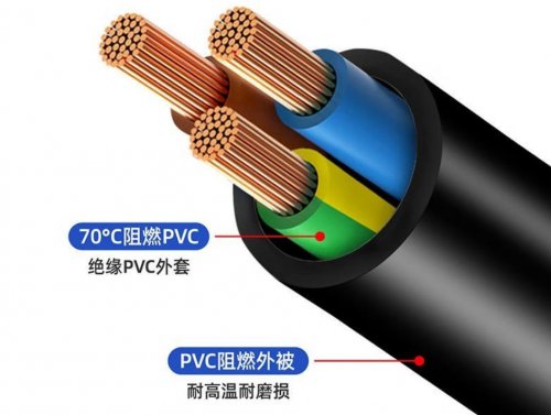 电线电缆的6个基本性能指标介绍